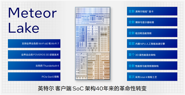 Intel发大招！Windows笔记本续航超过Mac指日可待？