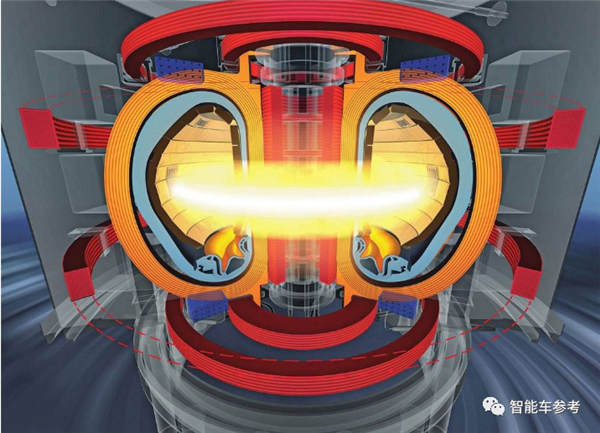 可控核聚变重大突破 马斯克：挺酷、但没必要
