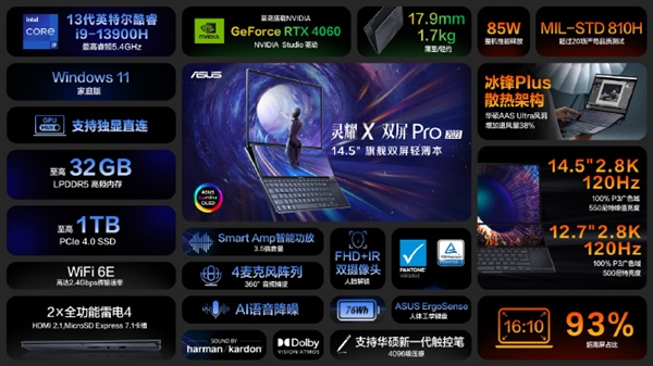 华硕6款13代酷睿轻薄本价格汇总:7999到26999元