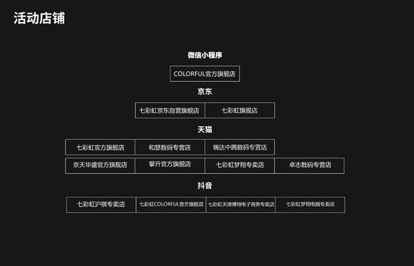 RTX 30依然热销 NVIDIA联合七彩虹搞福利:买就送CF限量礼包