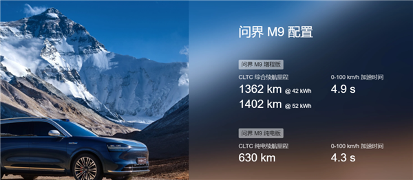 博主称5.2米问界M9比4.8米纯电SUV能耗还低：平均时速87.7km能耗仅22.1kWh