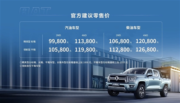 9.98万起 长城金刚炮8AT版上市：变速箱终身免维护