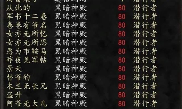 《魔兽世界》硬核模式一天删9万个号！玩家们却爱得死去活来