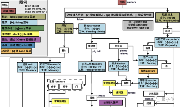 免费游戏突然开口要钱 粉丝们却开心坏了：一个月狂掏4800万