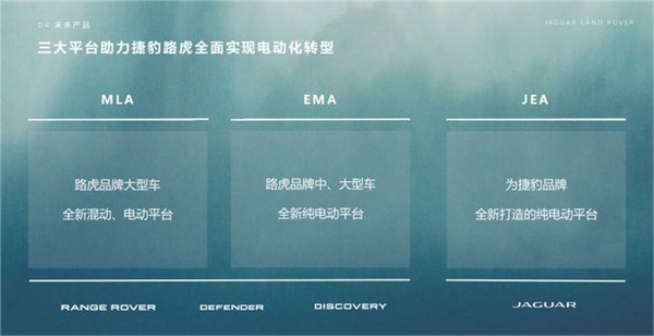 捷豹路虎发布全新品牌Logo!路虎车标从此成“遗产”