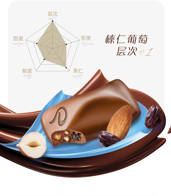 过年必备 好价速囤：德芙巧克力组合3碗装74.9元大促