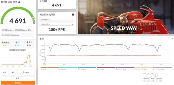 13代酷睿+RTX 40次顶配坑吗？实测给你答案