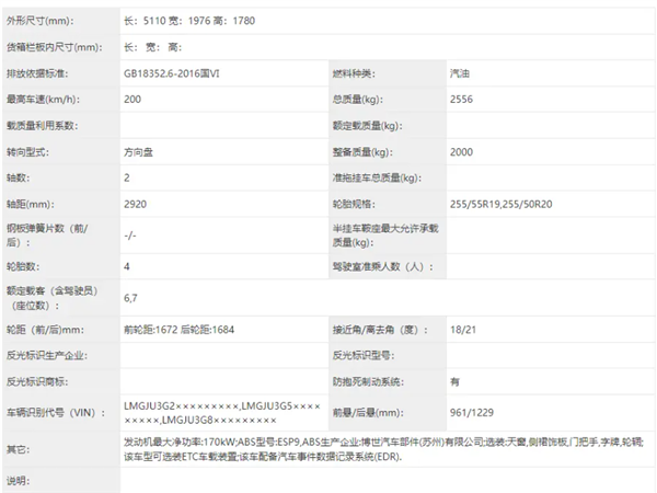 首次增加越野模式 背起“小书包” 全新传祺GS8旅行者版本曝光