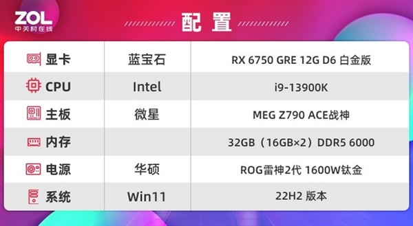 蓝宝石RX 6750 GRE 12GD6白金版显卡上手：性能力压RTX 4060