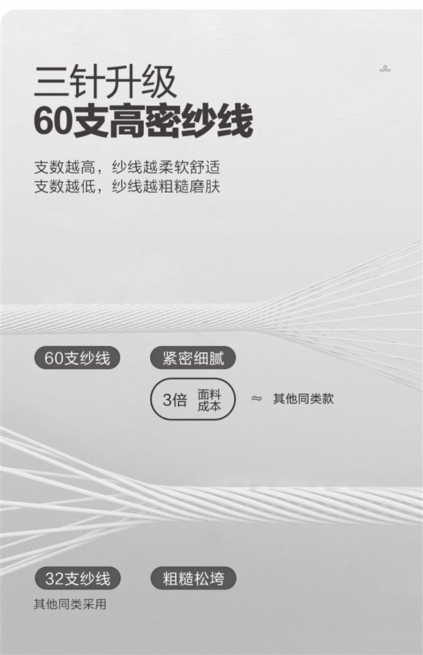 穿出男人味 三针纯棉背心速囤：两件24.8元