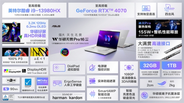 华硕6款13代酷睿轻薄本价格汇总:7999到26999元