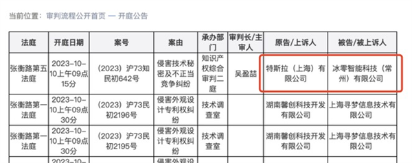 特斯拉状告国产零部件公司“侵害技术机密”：小米是第一大外部股东