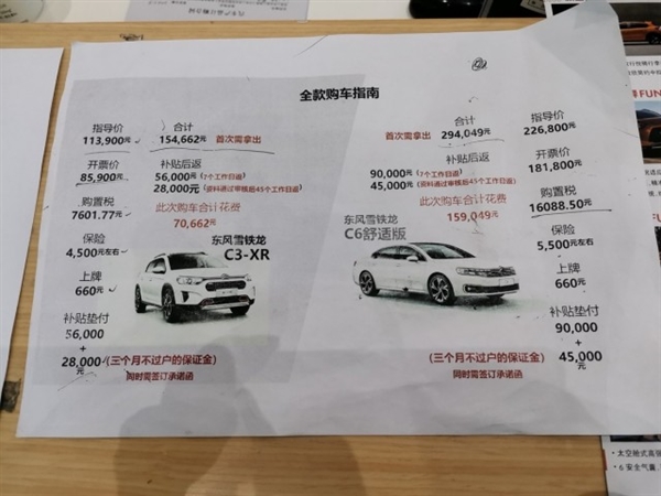 12万买C6?想多了!雪铁龙都是套路:想提车先交29万