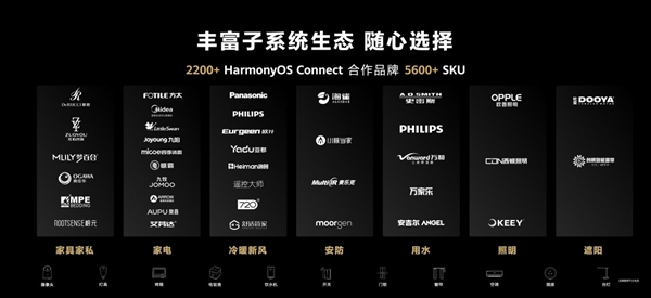 数字家庭的刚需？华为邵洋：不装全屋智能可能会有遗憾