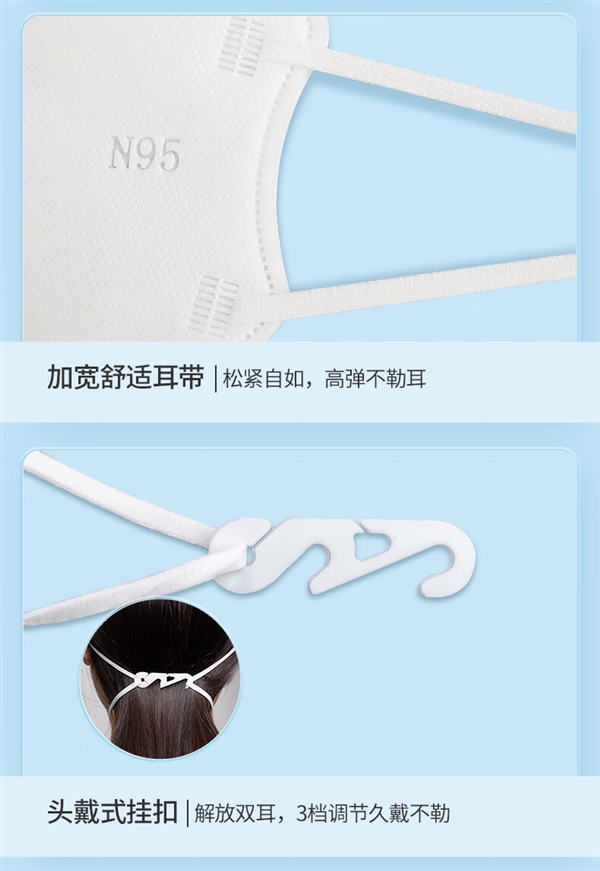 口罩常戴、健康常在！维德N95医用防护口罩大促：每片6毛钱
