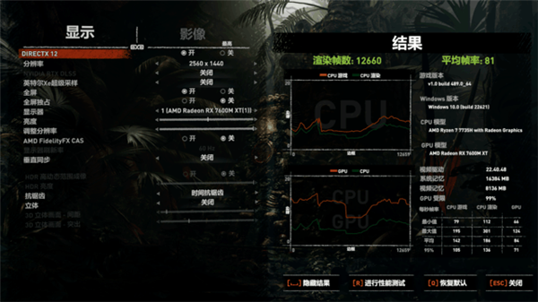 A卡来了!RX 7600M XT跟RTX 4060比性能如何?来看实测