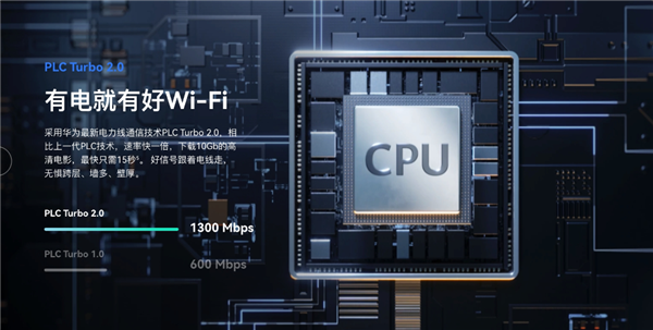 华为路由Q6优惠来了：通吃任何户型 每个房间都有满格信号