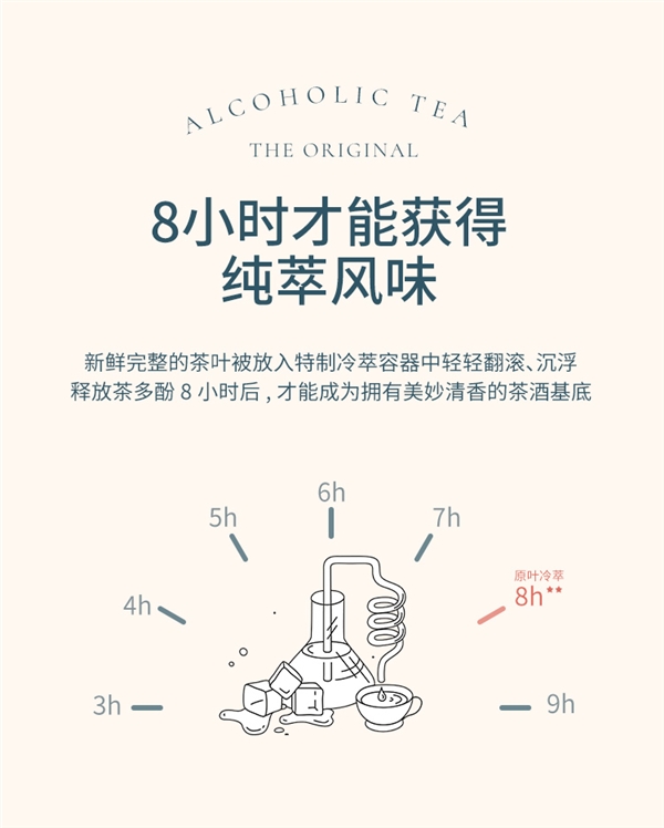 小酌微醺不易醉：诺味冷萃茶酒700mL 39.9元发车