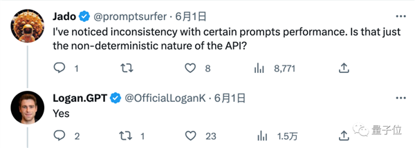 GPT-4变笨了?!文本、代码质量急剧下滑