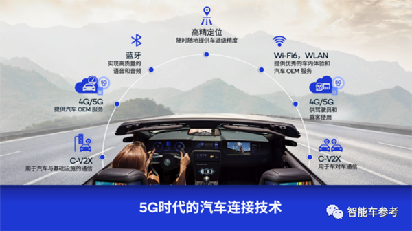 高通“造”车：走了华为不曾设想的路