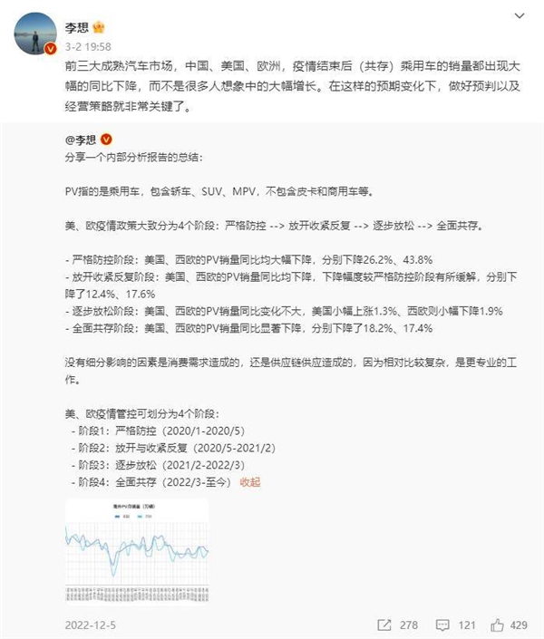 特斯拉养韭菜 比亚迪忙收割