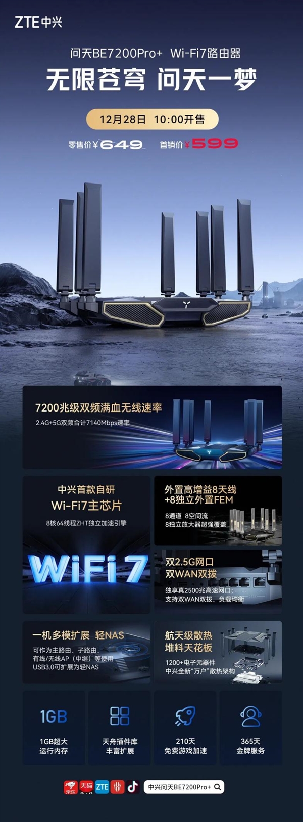 首销599元！中兴首款Wi-Fi 7路由器问天BE7200 Pro+明天开售