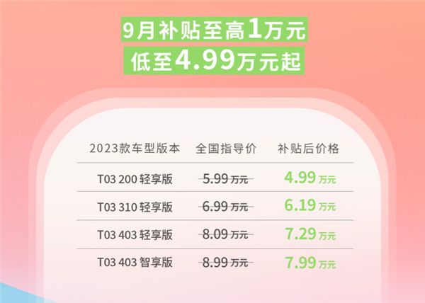 8月新能源销量榜：迪王第一 理想第三 长城进前五