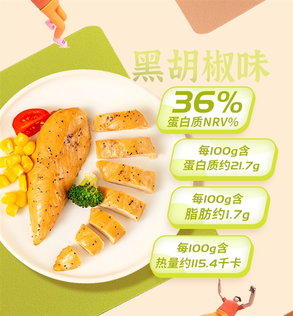 低脂也美味：袋鼠先生鸡胸肉50g*8袋12.95元大促