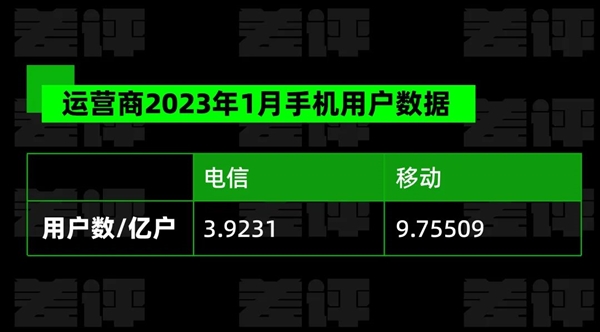 没信号也能打电话?你家的Wi-Fi马上就能变基站了