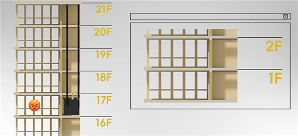电梯调度算法到底在想啥 为何总是错过你的楼层