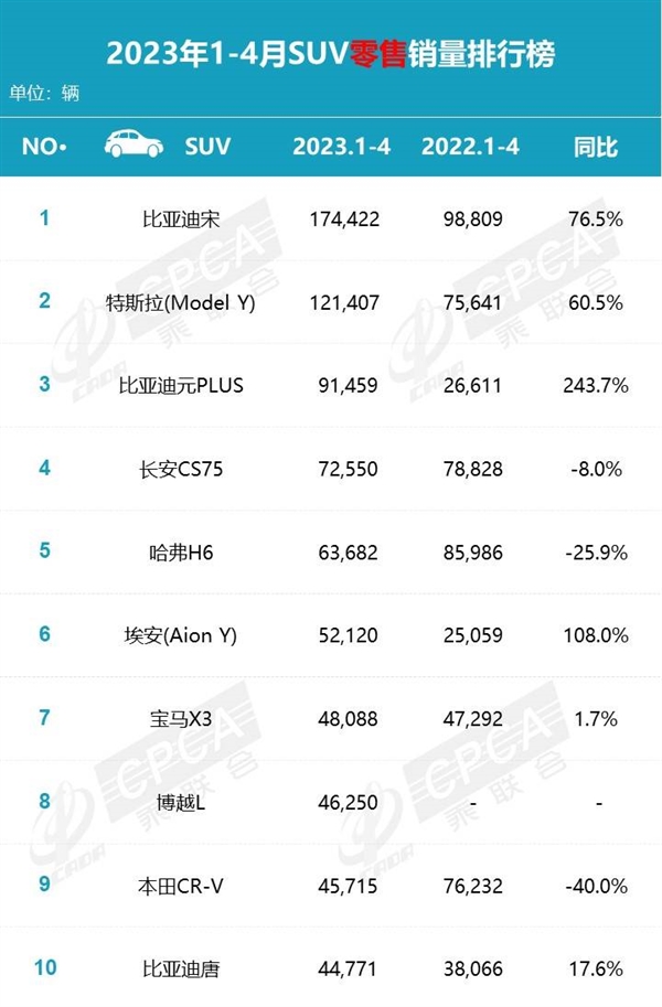 王传福留的活路 李书福堵死了