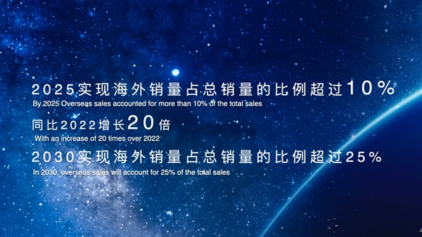助力两会报道 红旗品牌用创新和担当彰显中国汽车产业新风采