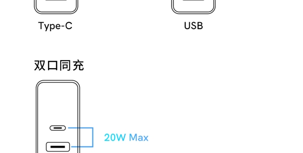 40W+GAN+双口!QCY氮化镓充电头29.9元大促