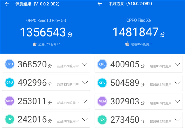 用3倍潜望长焦拍人像!自研马里亚纳谢幕!OPPO可真会整活