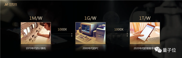 中国自主芯片对标NVIDIA 功耗只有35W！2年就开发出来了