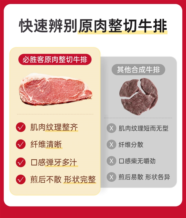 必胜客大促：原肉整切西冷牛排15.9元/片（赠10袋黑椒酱）