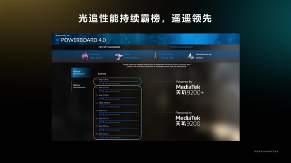 移动游戏市场狂飙 生态圈构成加速马达