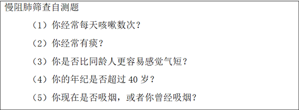 秋冬高发！这个全球第三大致死疾病 很多人不知道