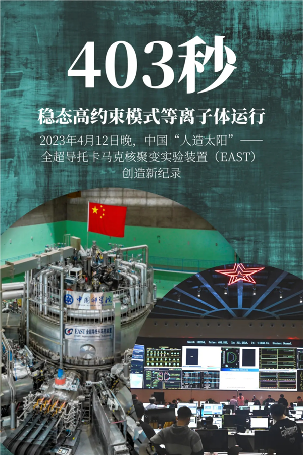 403秒!中国