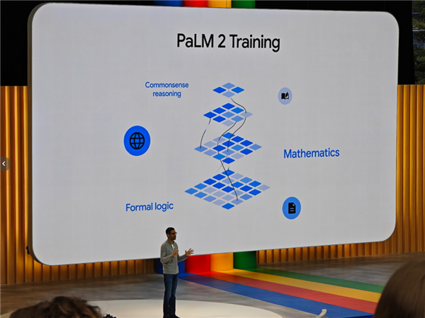 在美国加州 我亲眼见到了Google对AI的孤注一掷