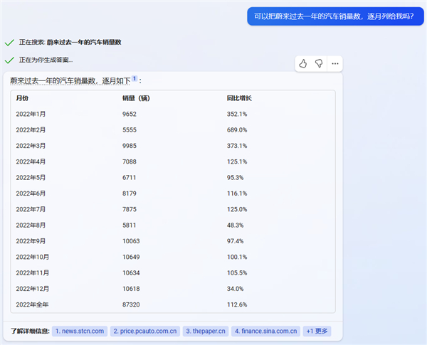 拿到ChatGPT版Bing搜索的内测后 我觉得所有大厂都该慌了