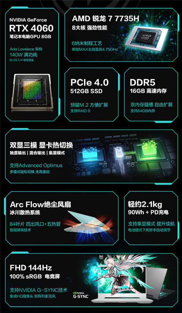 13代酷睿i9+满血4060显卡！华硕天选4正式开售 到手价8999元