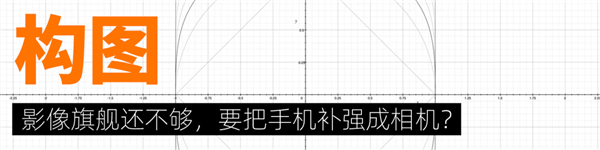 小米13 Ultra让我分不清了：这是相机？还是手机？