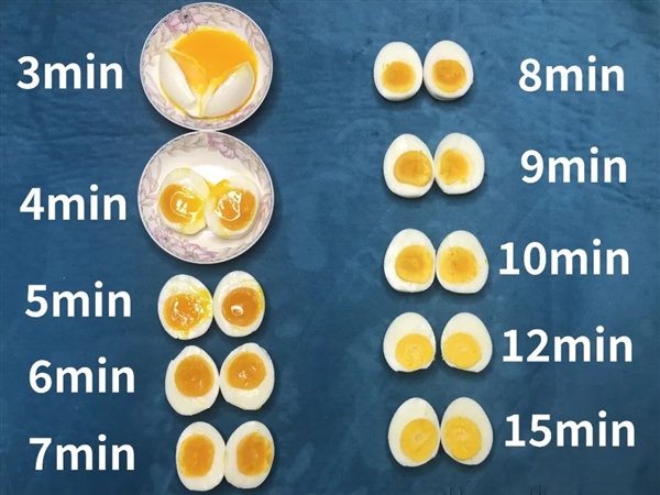 鸡蛋到底煮几分钟才好吃 答案来了
