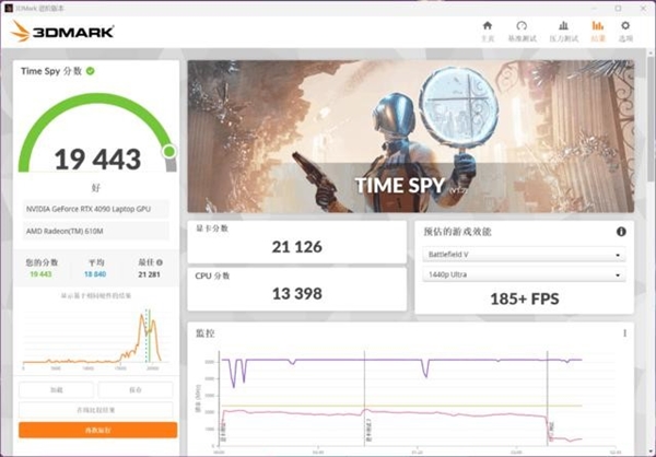 不愧是高端旗舰 RTX 4090游戏本性能爆棚:前提不差钱