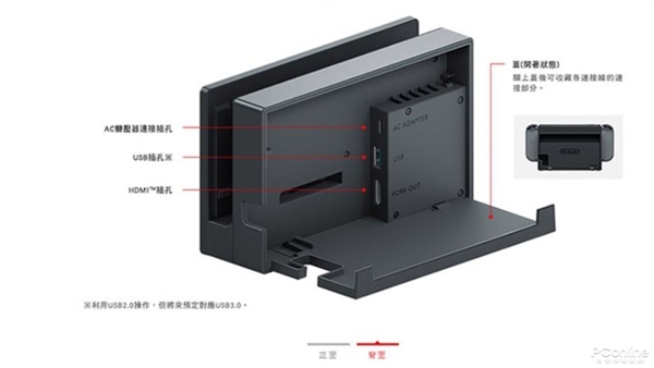 HDMI VS DP!谁才是显示接口之王?