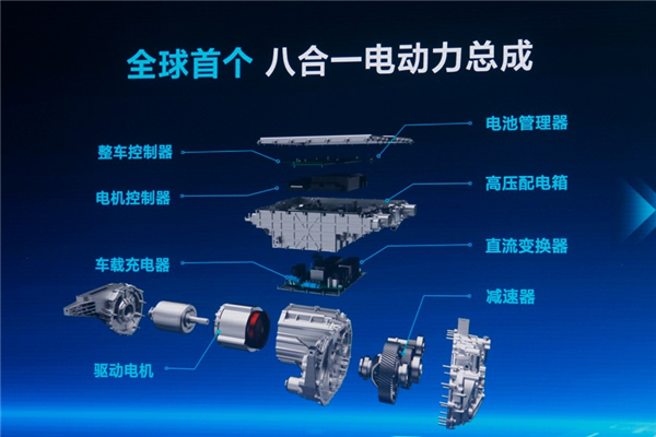 奥迪以后的电车 可能会变成国产车换壳？