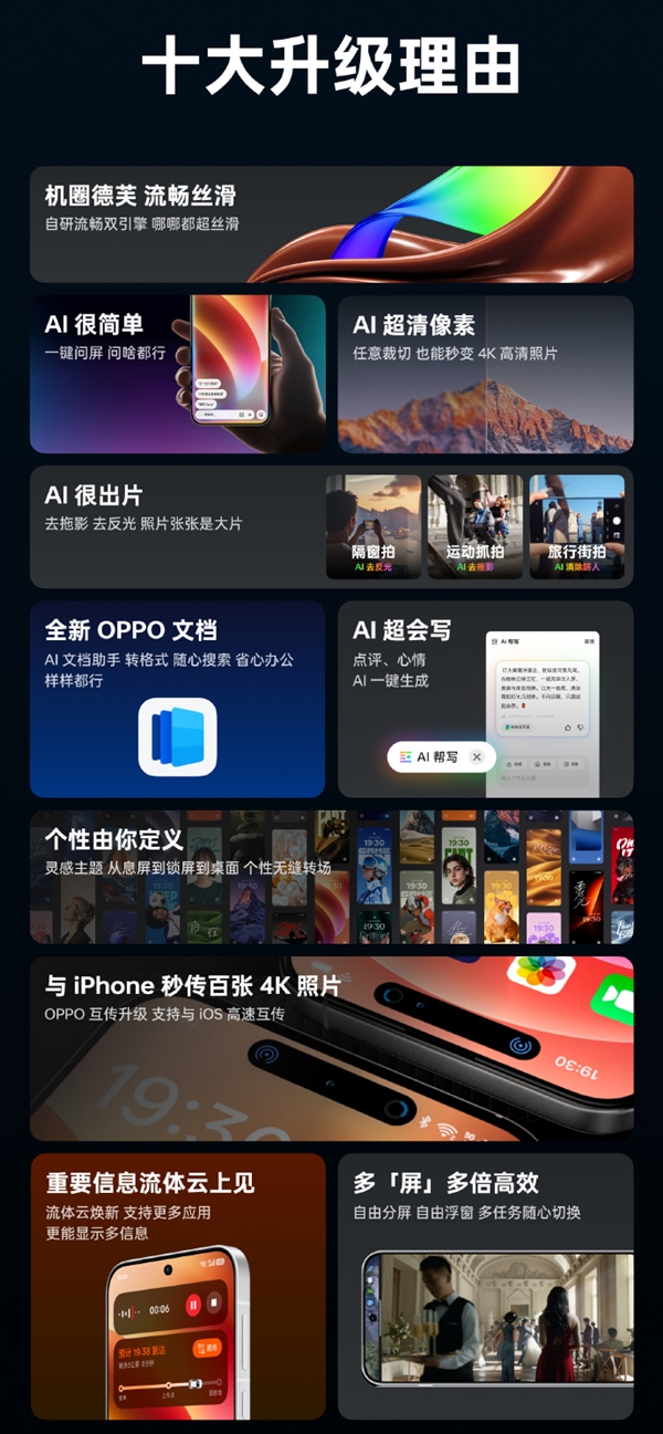 OPPO首批机型本月开启ColorOS 15正式版升级：涵盖Find X7等11款