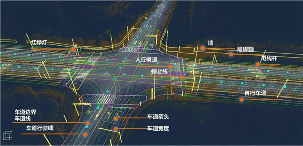 被吹上天的城市领航辅助驾驶:我劝你少用