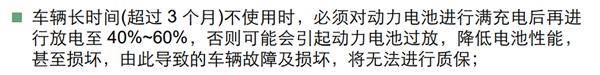 电池放两周就报废!电车真就这么娇贵?真的